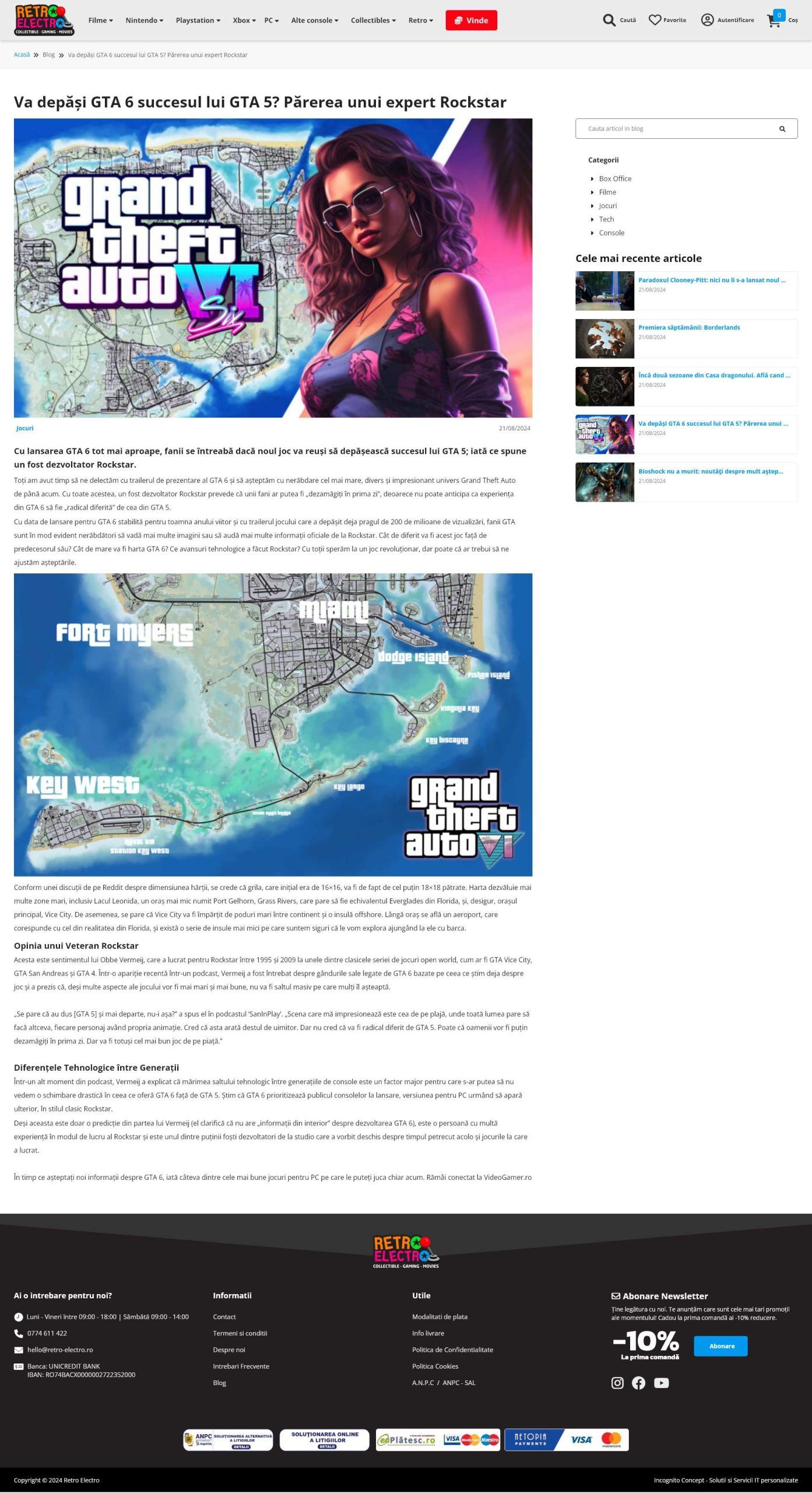 Blog – Post Scaled