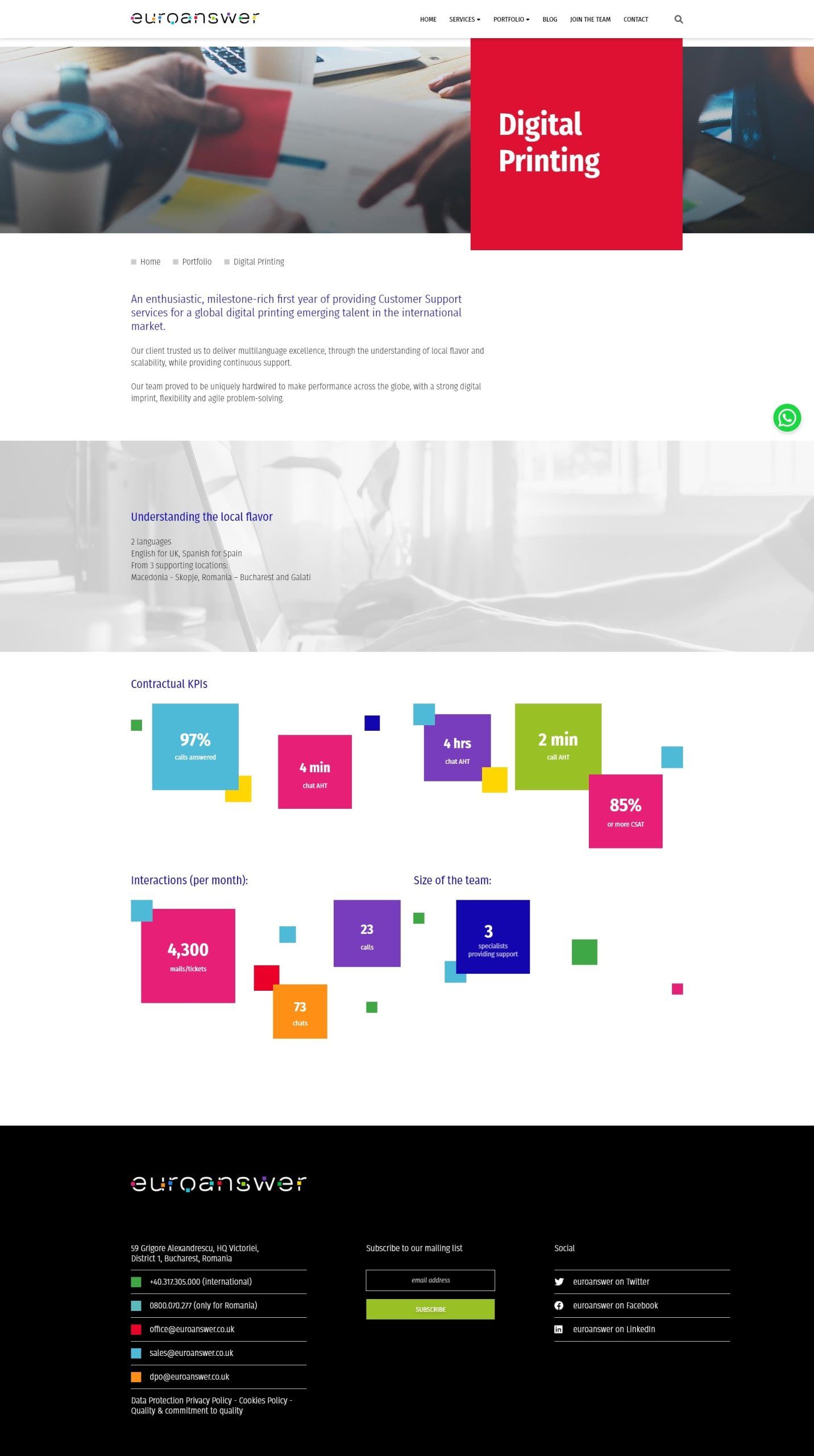 Portfolio Digital Printing Scaled