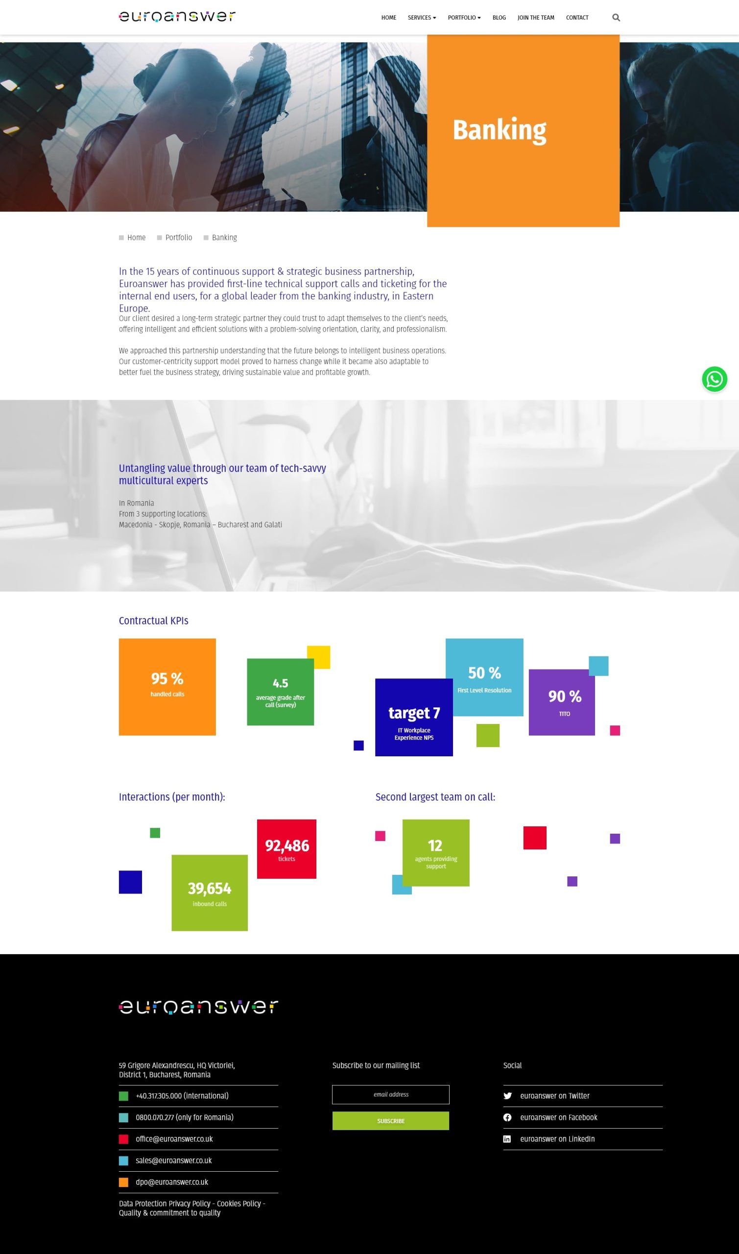 Portfolio Banking Scaled